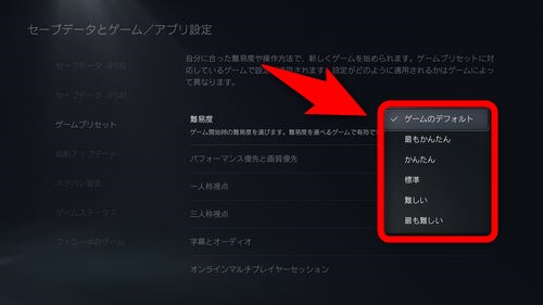 ゲームプリセットでは難易度は5段階から選択できる