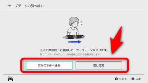 それぞれの本体で「ほかの本体へ送る」と「受け取る」を選択すれば、セーブデータの引っ越しが始まる